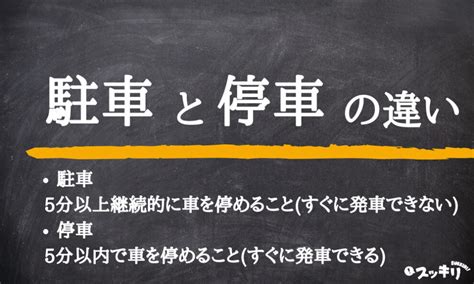 車庫停車|駐車と停車の違いをしっかり理解しよう 